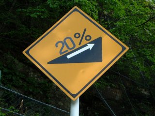 勾配２０％標識。水平１００ｍを進むのに対し２０メートル上昇するという意味